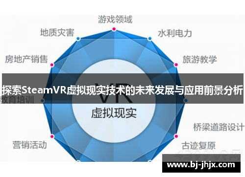 探索SteamVR虚拟现实技术的未来发展与应用前景分析